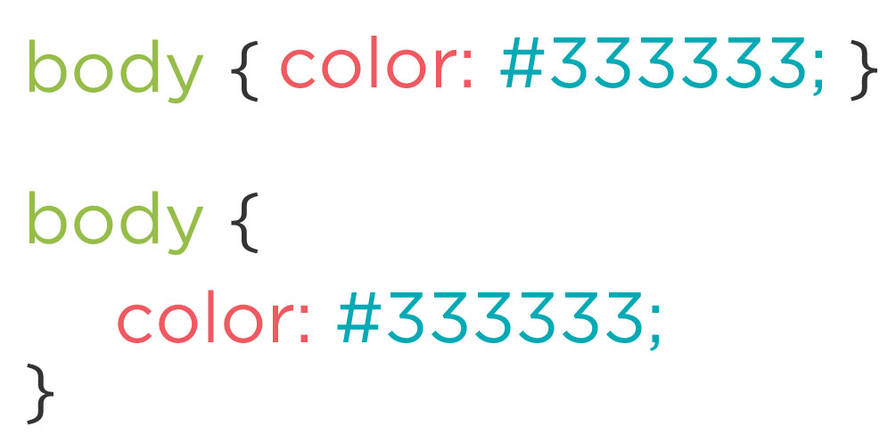 The CSS Rule and spacing